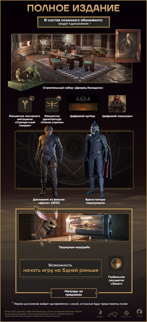 Dune: Awakening