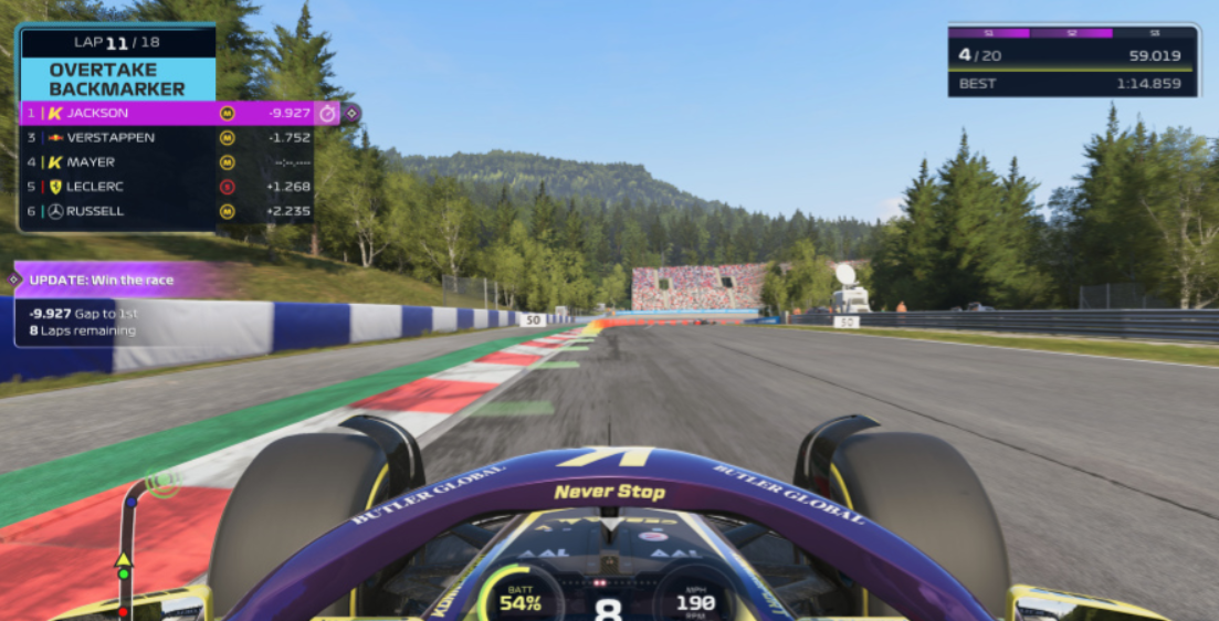 Обзор EA Sports F1 25 (PS5)