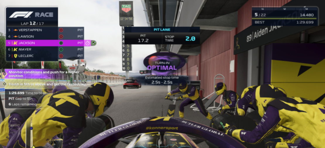 Обзор EA Sports F1 25 (PS5)